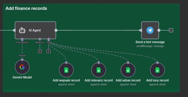 AI-Powered Finance Manager